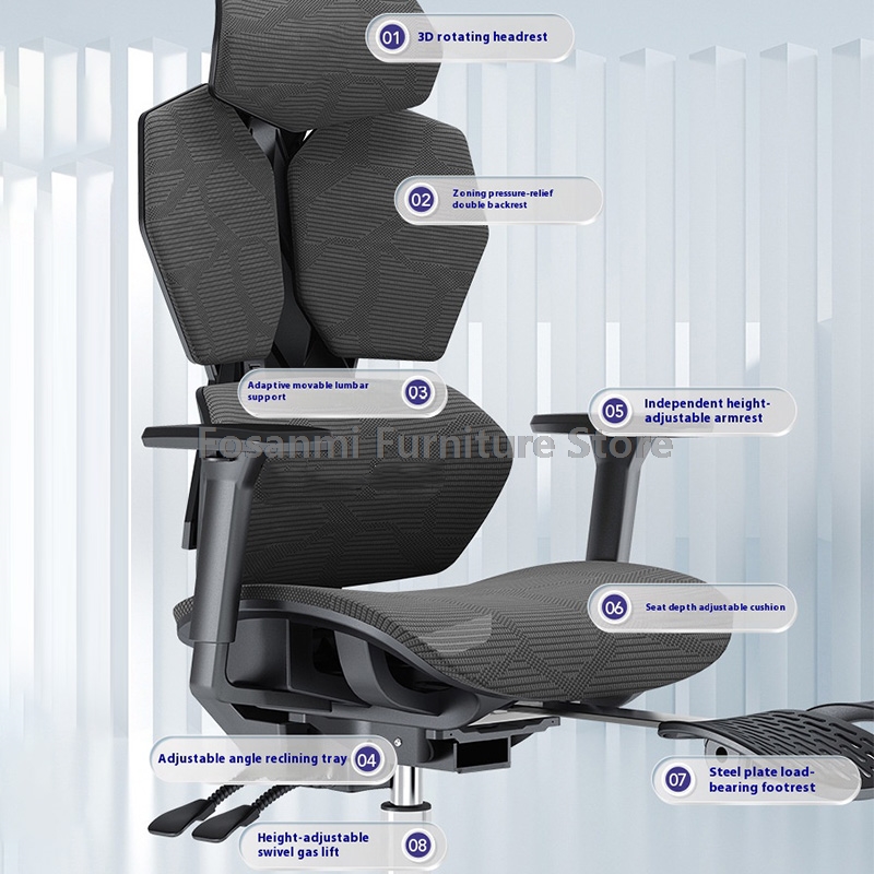 Ergonomic Zoned สนับสนุนพนักพิ - Office Furniture Zone บทวิจารณ์และราคา