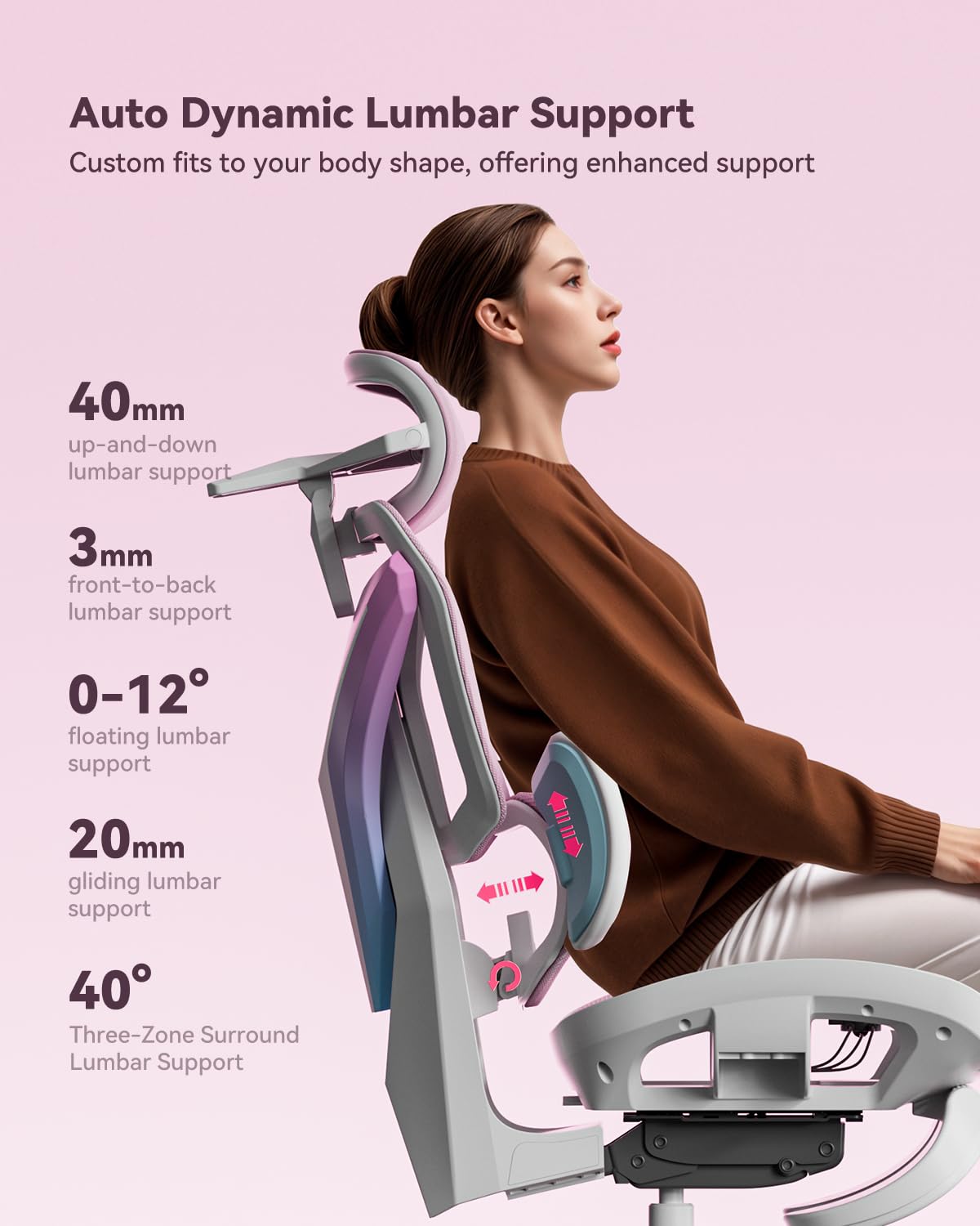 ออโต้ฟูล จี7 360 °   ที่วางแขน - Office Furniture Zone บทวิจารณ์และราคา