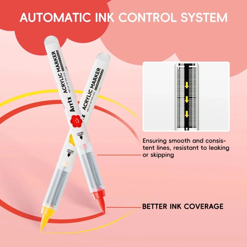 ปากกาอะคริลิค Arrtx 36/60 สี ล - Copic Marker Classic บทวิจารณ์และราคา