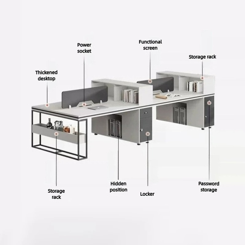 ชุดโต๊ะทำงานและเก้าอี้สำนักงาน - Office Furniture Set บทวิจารณ์และราคา