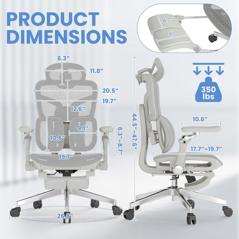 เก้าอี้สำนักงานตามหลักสรีรศาสต - Office Furniture Zone บทวิจารณ์และราคา