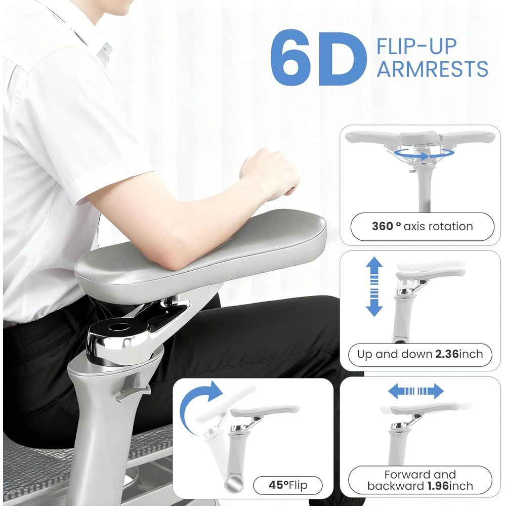 เก้าอี้สำนักงานตามหลักสรีรศาสต - Office Furniture Zone บทวิจารณ์และราคา